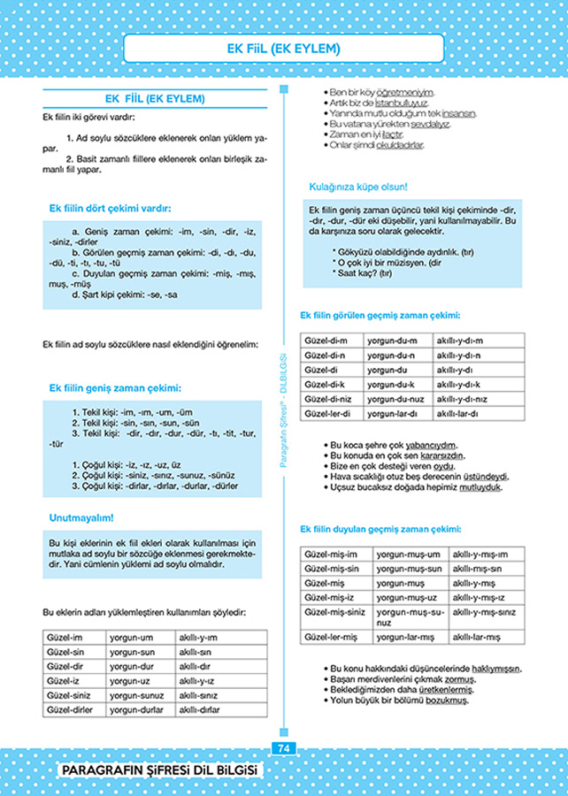Yks Tyt Ales Kpss Paragrafin Sifresi Super Set Paragrafin Sifreleri Yayincilik 108 00 Tl