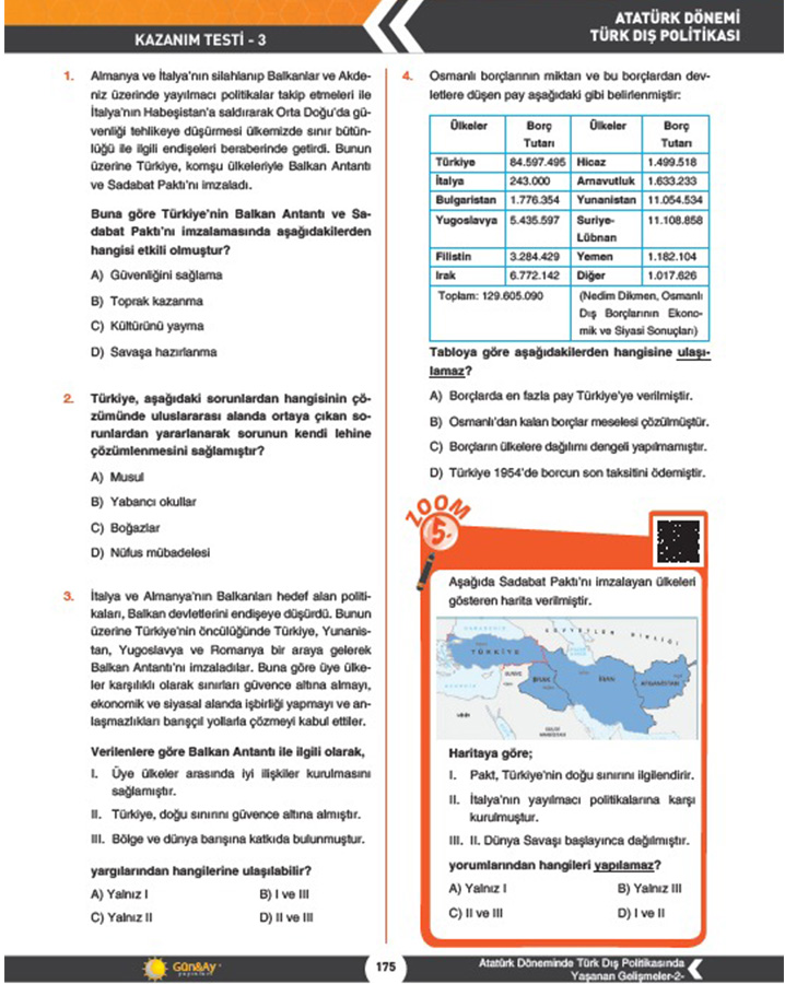 8 Sinif Inkilap Tarihi 1 Dunya Savasindan Sonra Osmanli Devleti Testi Coz 1