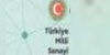 Trkiye Milli Sanayi Vakf