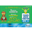 2.Snf 4.Yaryl Tedarik Zinciri Yntemi Kavram emal Ders Notlar Kod:4070 Karacan Yaynlar