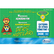 2.Snf 3.Yaryl atma ve Stres Ynetimi 1 Kavram emal Ders Notlar Kod: 3430 Karacan Yaynlar