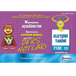 4.Snf 7.Yaryl Eletiri Tarihi Kavram emal Ders Notlar Kod: 7132 Karacan Yaynlar