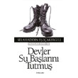 Devler Su Balarn Tutmu nklab  Basm Yaym