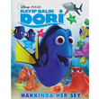Kayp Balk Dori Hakknda Her ey Beta Kids