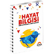 2. Snf Hayat Bilgisi Snf i Uygulama ve dev Klavuzu Dora Yaynlar