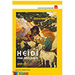 Heidi Yine Dalarda Krmz Kedi Yaynlar