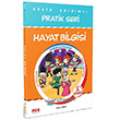 3.Snf Pratik Seri Hayat Bilgisi Konu Anlatm Fon Yaynclk