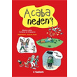 Acaba Neden Tudem Bavuru