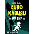 Euro Kabusu Say Yaynlar