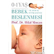 0-1 Ya Bebek Beslenmesi ve Merak Ettikleriniz Alfa Yaynlar