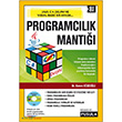 Programclk Mant Pusula Yaynclk