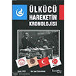 lkc Hareketin Kronolojisi Deli Dumrul Kitap
