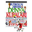 Futbolun Zirvesi-Dnya Kupalar Boyut Yayn Grubu