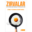 Zrvalar ve Arkalarndaki Gerekler Aklelen Kitaplar