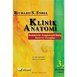 Klinik Anatomi Soru Kitab Palme Yaynevi