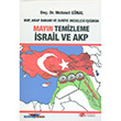 Mayn Temizleme srail ve AKP Berikan Yaynlar