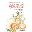 Doa-Kur`an Edeerlilii izgi Kitabevi