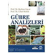 Gbre Analizleri Nobel Yaynlar