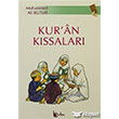 Kuran Kssalar Beka Yaynlar