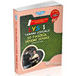LYS 1 Matematik Tamam zml 10 Fasikl Deneme Snav Akll Adam Yaynlar