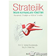 Stratejik nsan Kaynaklar Ynetimi Beta Yaynlar