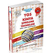 YGS Kimya ifreleme Teknikleri Akll Adam Yaynlar