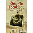 merin ocukluu ar Yaynlar