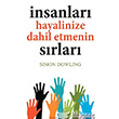 nsanlar Hayalinize Dahil Etmenin Srlar Sola Yaynlar
