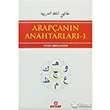 Arapann Anahtarlar 1 Ensar Neriyat