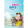 Zehras Diary Respect Edam