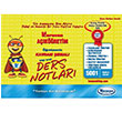 3.Snf 5.Yaryl letme Blm 6 Ders Kavram emal Ders Notlar Kod: 5001 Karacan Yaynlar