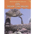 Besin Zincirini Korumak l Besin Zincirleri Tbitak Yaynlar