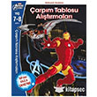 Marvel Avengers Assemble arpm Tablosu Altrmalar Beta Kids