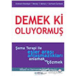 Demek ki Oluyormu Psikonet Yaynlar