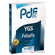 YGS Felsefe Grubu Planl Ders Fy Eitim Vadisi