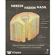 Nerede Neden Nasl Hep Kitap