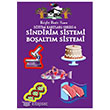Eitim Kartlar Serisi 6 Sindirim Sistemi Boaltm Sistemi Bright Brain Home
