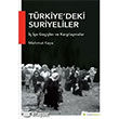 Trkiyedeki Suriyeliler Hiperlink Yaynlar