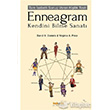 Enneagram Kendini Bilme Sanat Kakns Yaynlar