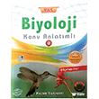 YKS Biyoloji B Konu Anlatm Palme Yaynevi