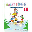 2. Snf Hayat Bilgisi Etkinlik Yapraklar Berkay Yaynclk