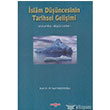slam Dncesinin Tarihsel Geliimi Aka Kitabevi