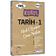 TYT Tarih Hzl retim Ders Notlar Kurul Yaynclk