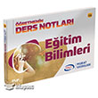 2019 KPSS Eitim Bilimleri retmenin Ders Notlar Murat Yaynlar