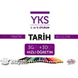 YKS 1. ve 2. Oturum Pratik Tarih Bilgileri Editr Yaynevi