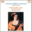 Guitar Concertos