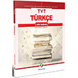 YKS TYT Trke Soru Bankas Final Yaynlar