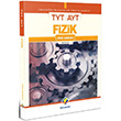 YKS TYT AYT Fizik Soru Bankas Final Yaynlar