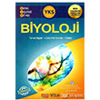 YKS Biyoloji Ders leme Kitab Nitelik Yaynlar