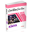 YKS TYT 1. Oturum Kimya evir Konu evir Soru novasyon Yaynclk Kampanyal